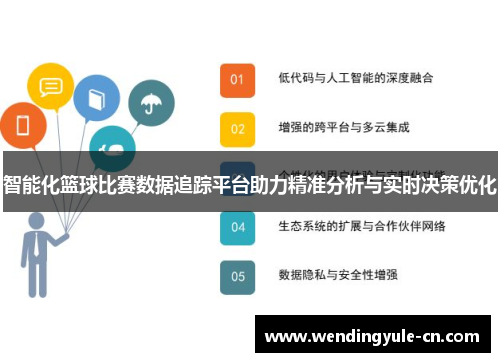 智能化篮球比赛数据追踪平台助力精准分析与实时决策优化