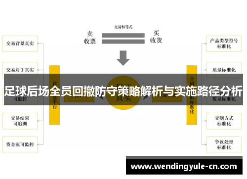 足球后场全员回撤防守策略解析与实施路径分析