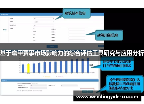 基于意甲赛事市场影响力的综合评估工具研究与应用分析
