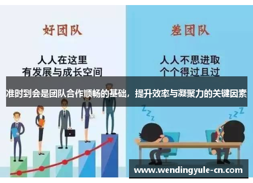 准时到会是团队合作顺畅的基础，提升效率与凝聚力的关键因素