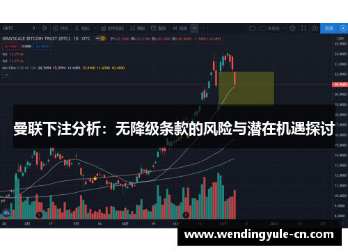 曼联下注分析：无降级条款的风险与潜在机遇探讨