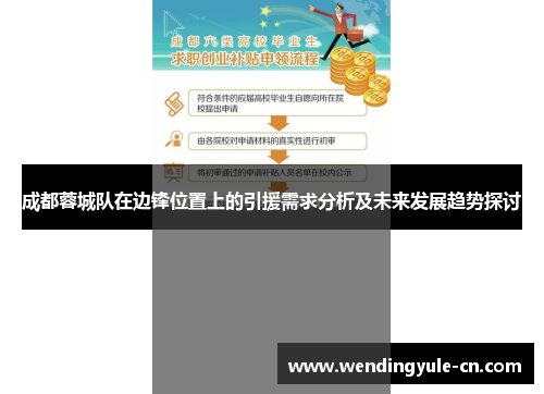 成都蓉城队在边锋位置上的引援需求分析及未来发展趋势探讨