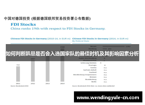 如何判断凯恩是否会入选国家队的最佳时机及其影响因素分析 如何判断凯恩是否会入选国家队的最佳时机及其影响因素分析