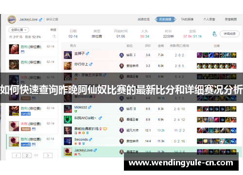 如何快速查询昨晚阿仙奴比赛的最新比分和详细赛况分析