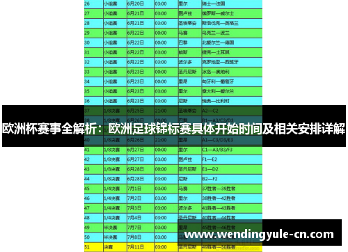 欧洲杯赛事全解析:欧洲足球锦标赛具体开始时间及相关安排详解 欧洲杯赛事全解析:欧洲足球锦标赛具体开始时间及相关安排详解