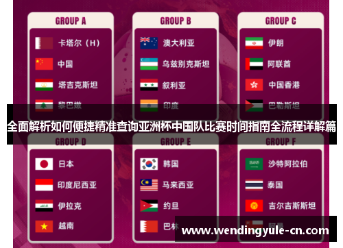 全面解析如何便捷精准查询亚洲杯中国队比赛时间指南全流程详解篇